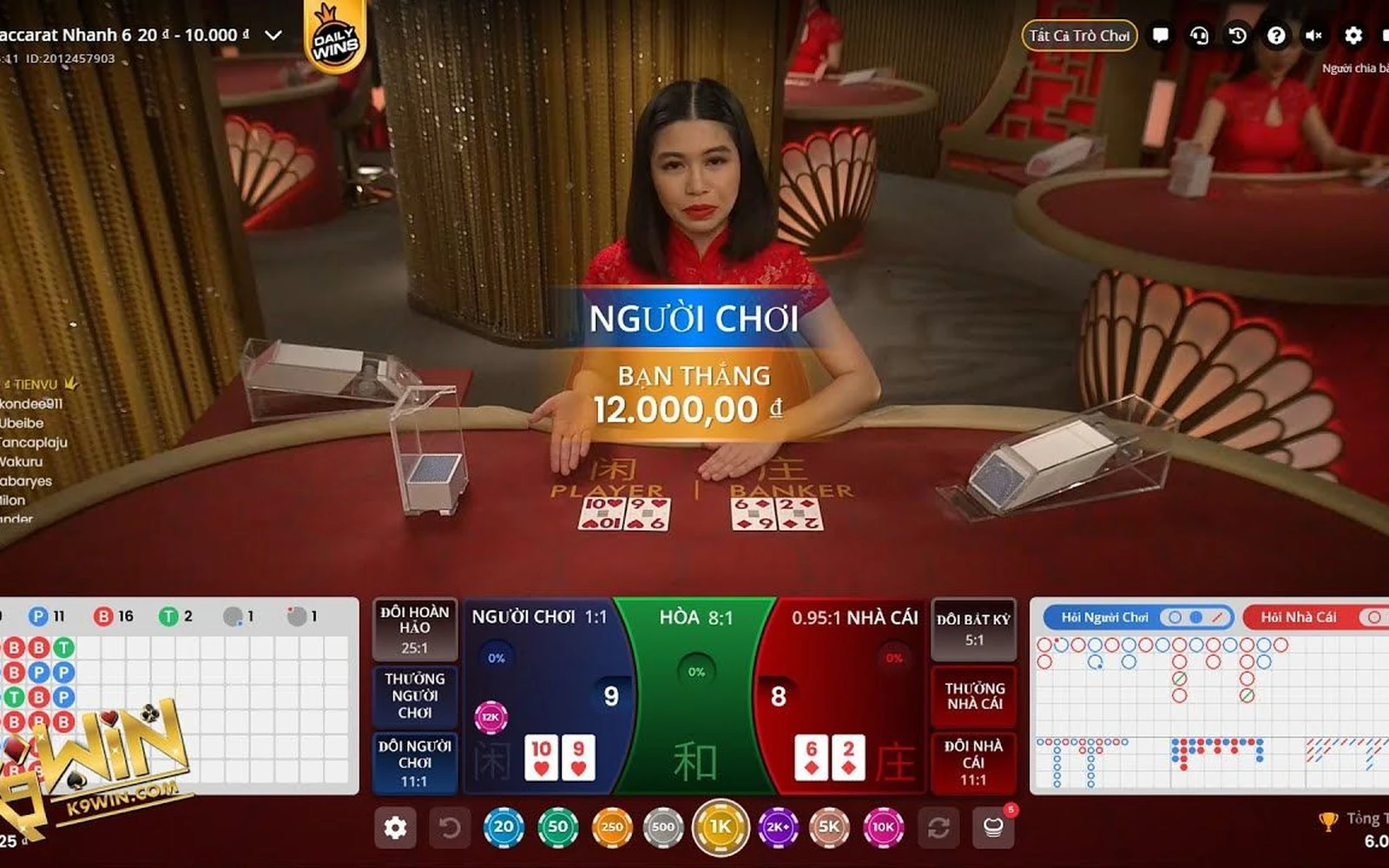 Suasana visual permainan meja kasino di ATOM138